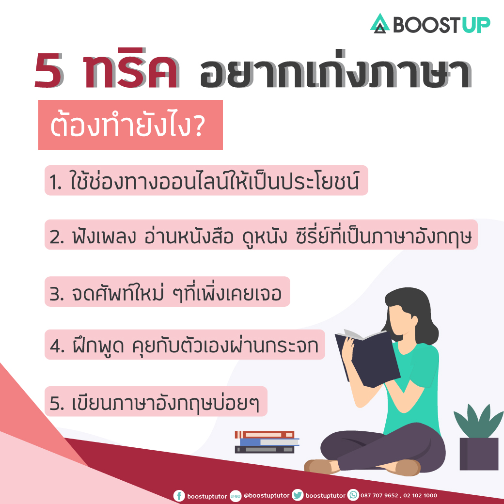 เรียนสนุก ติว ภาษา อังกฤษ เก่งไวขึ้นเยอะ