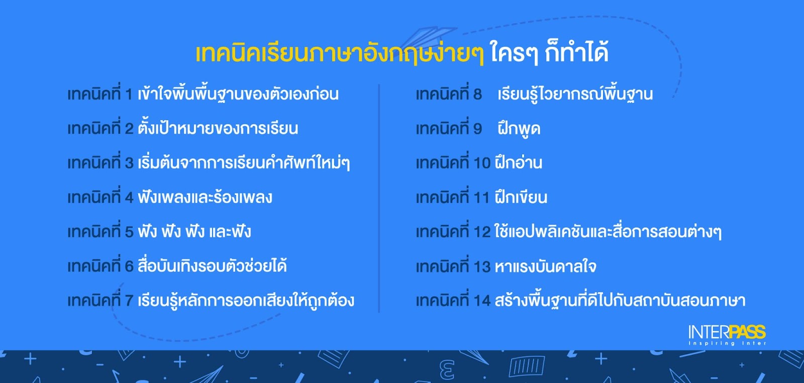 เคล็ดลับ ฝึก อังกฤษ พื้นฐาน สำหรับคนอยากเริ่มเรียนจริงจัง