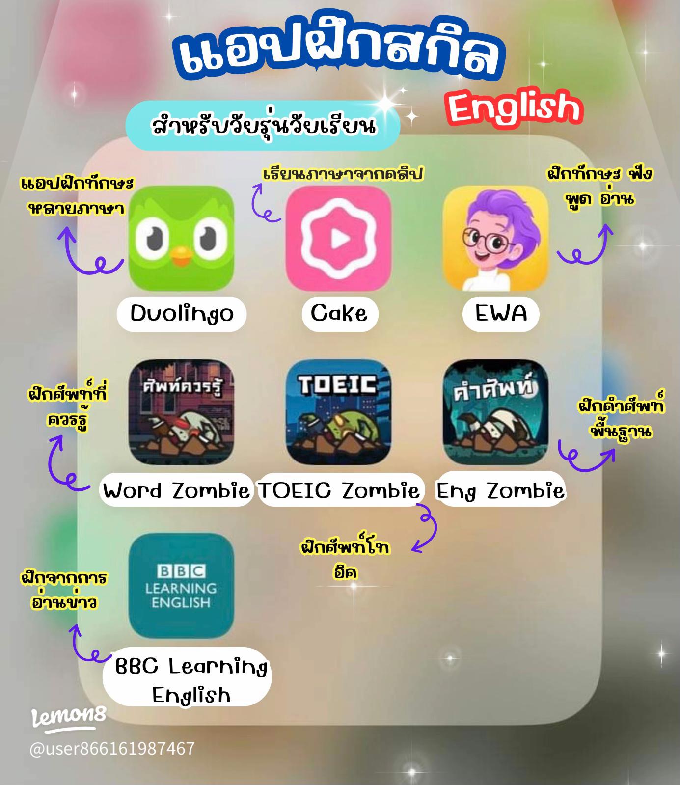 อัปเดตล่าสุด แอพฝึกพูดภาษาอังกฤษ ที่ช่วยให้คุณมั่นใจมากขึ้นเวลาพูด