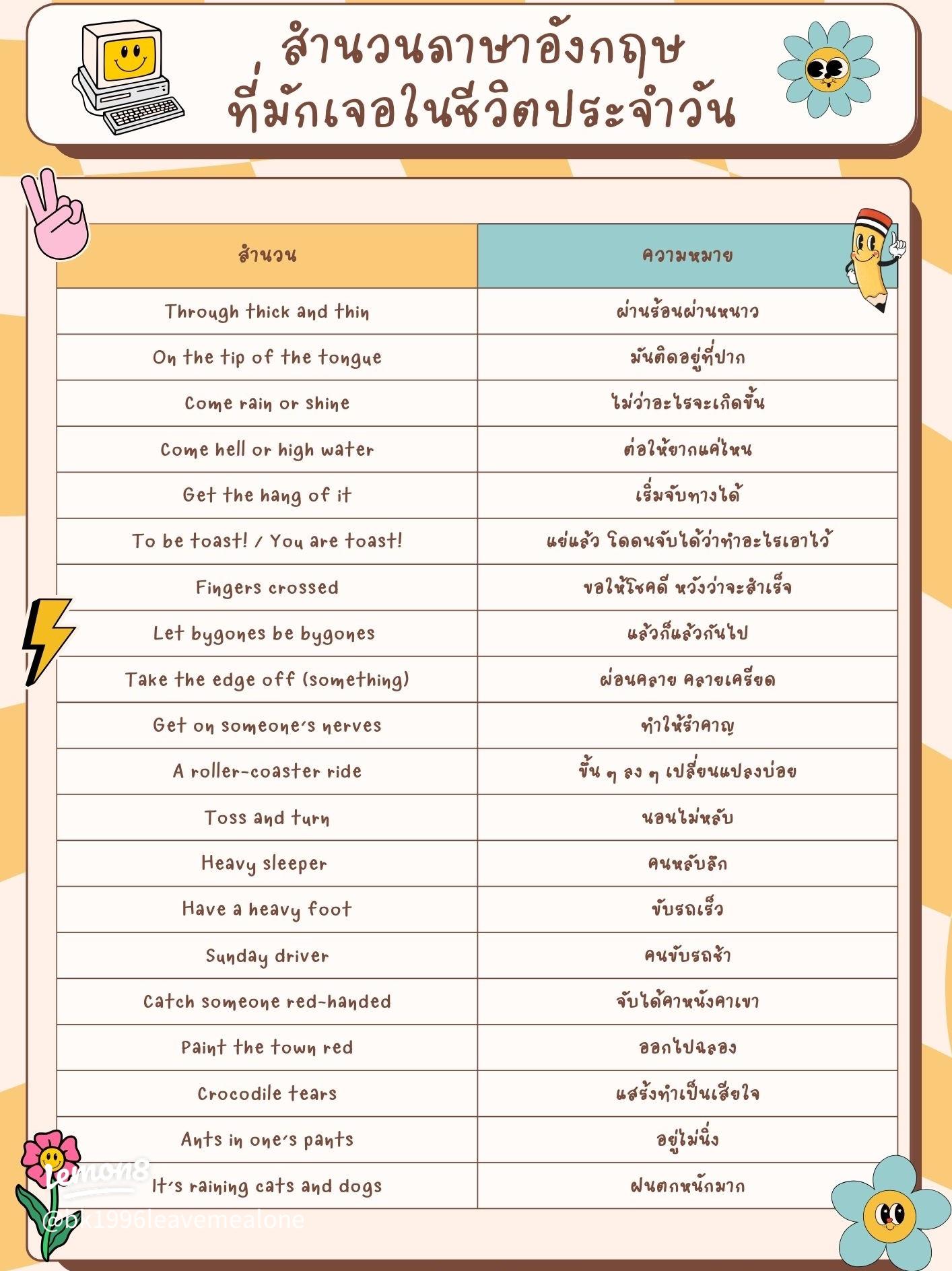 อัปเดตคำศัพท์ภาษาอังกฤษในชีวิตประจำวัน รู้ไว้ได้เปรียบแน่นอน