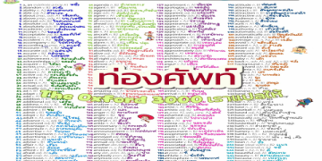 เรียน สอน สะกด คํา ภาษา อังกฤษ: เทคนิคง่ายๆ ใช้ได้จริง จำแม่น