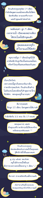 ภาษา อังกฤษ พื้นฐาน ประถม สอนลูกยังไงให้พูดได้เร็ว