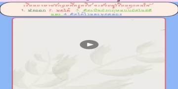 สอนภาษาอังกฤษตั้งแต่พื้นฐาน: โรงเรียน สอน ภาษา อังกฤษ สำหรับทุกคน