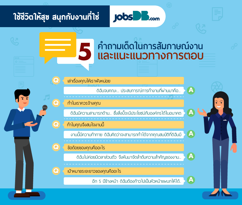 แนะนำ จง ยก ตัวอย่าง เรื่อง ที่ ต้อง สัมภาษณ์ แบบง่ายๆ ใช้ได้จริง