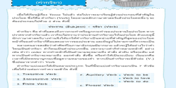 เริ่มเรียนภาษาอังกฤษ ตัวต่อตัว วันนี้ ปูพื้นฐานแน่น พูดคล่องชัวร์