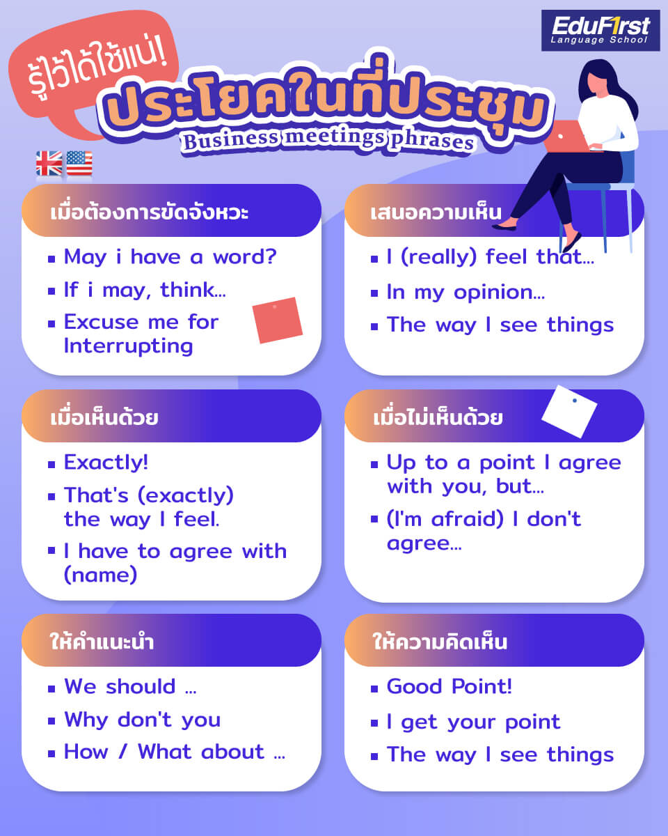 รวมวลี ไม่ สามารถ เข้า ร่วม ประชุม ได้ ภาษา อังกฤษ ใช้บ่อยในที่ทำงาน