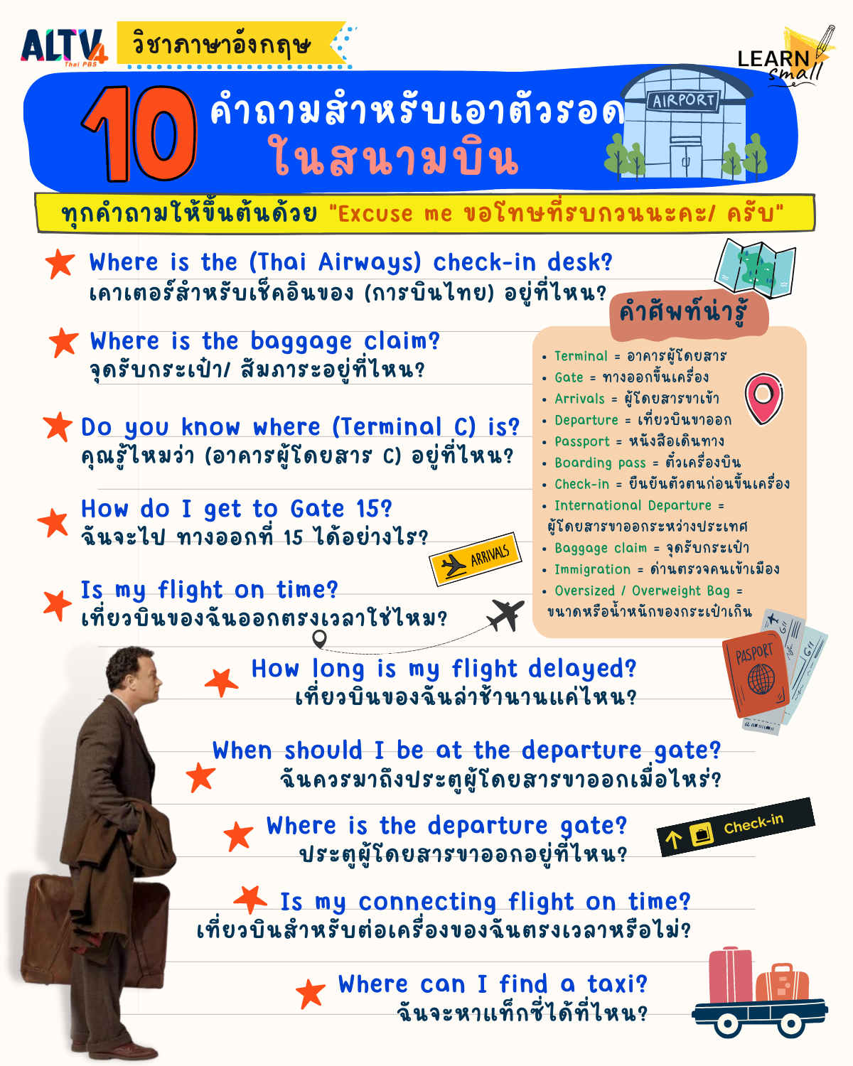 ตัวอย่าง คํา ถาม เกี่ยว กับ การ ท่องเที่ยว ภาษา อังกฤษ ง่ายๆ ใช้บ่อย