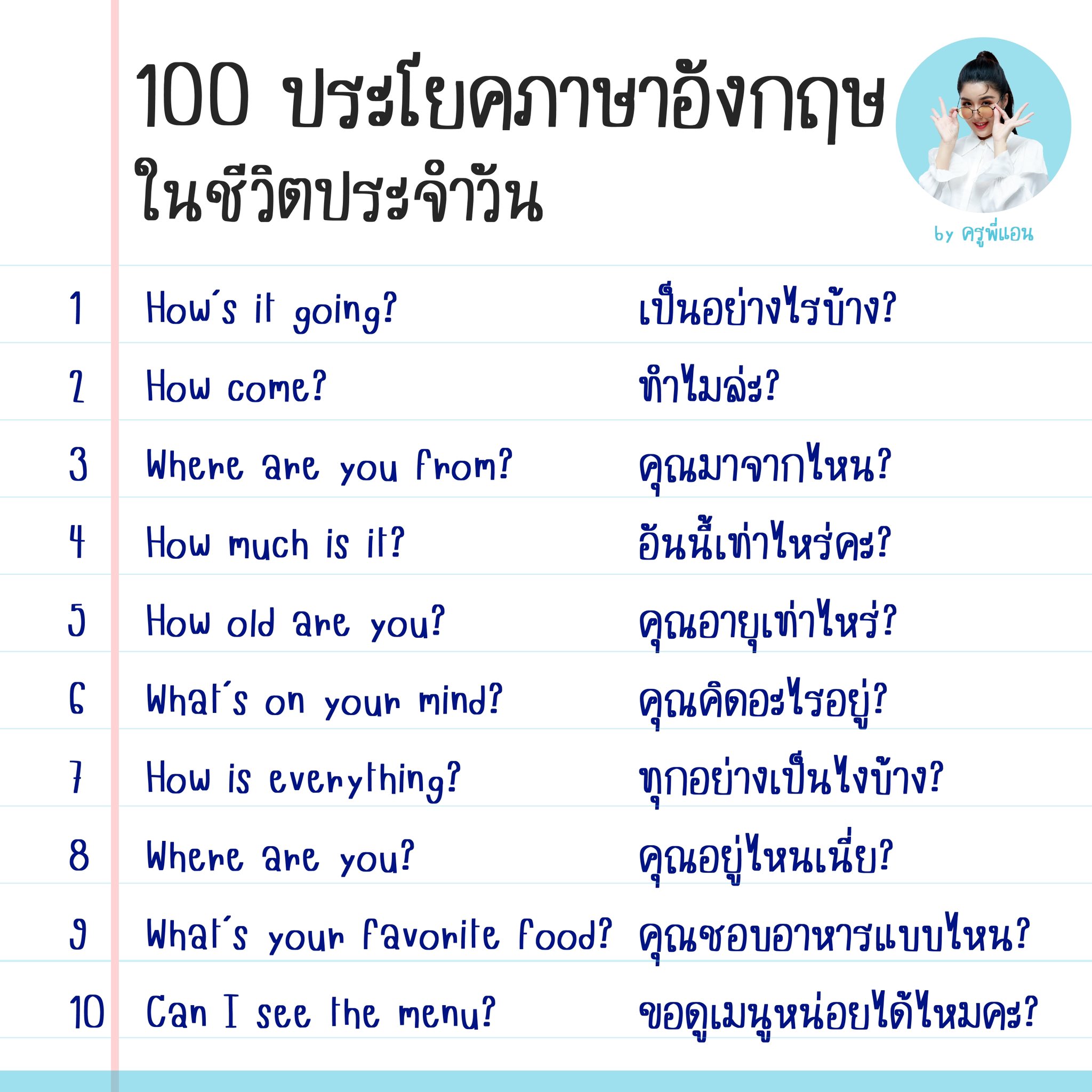 ฝึกพูดทุกวัน ใช้ภาษาอังกฤษในชีวิตประจำวัน