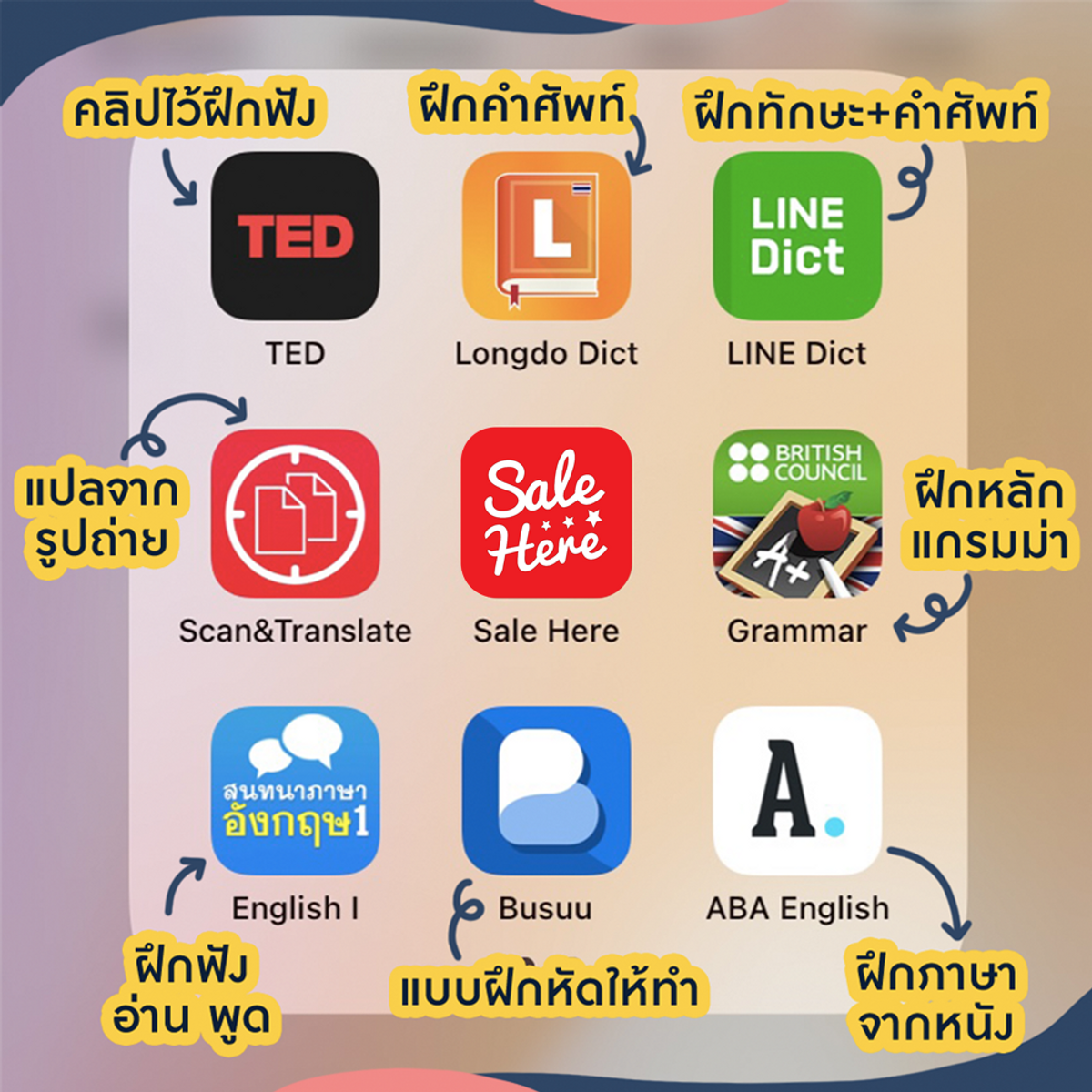 อัปเดต แอ พ สอน ภาษา อังกฤษ สอนดี เข้าใจง่าย เรียนได้ทุกที่ทุกเวลา