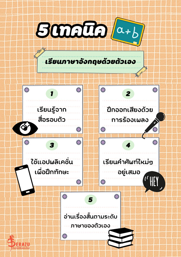 รวมวิธี ทำ ยัง ไง ให้ เก่ง ภาษา อังกฤษ ด้วยตัวเองที่บ้าน