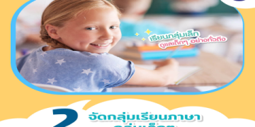 สถาบัน สอน ภาษา อังกฤษ สำหรับ เด็ก เรียนสนุก ลูกชอบ ถามหาอีก