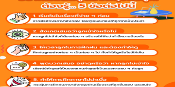 เคล็ดลับ เรียน ภาษา อังกฤษ พื้นฐาน ให้เข้าใจง่ายๆ ไม่น่าเบื่อ