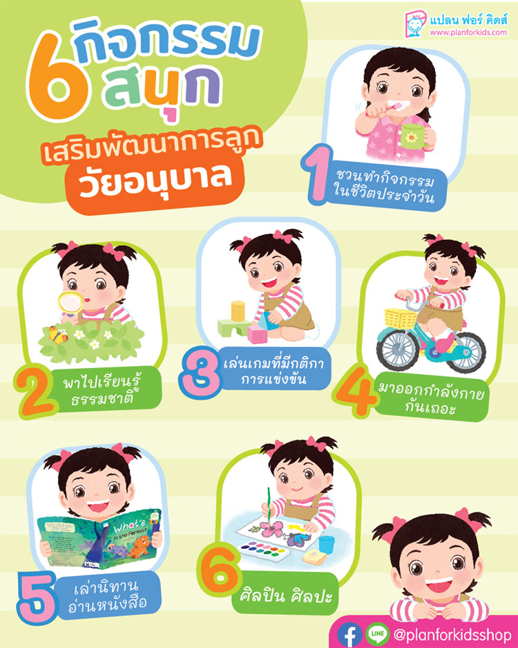 เสริมทักษะภาษาลูก ด้วยกิจกรรมสนุกๆ ทำได้ทุกวันที่บ้าน