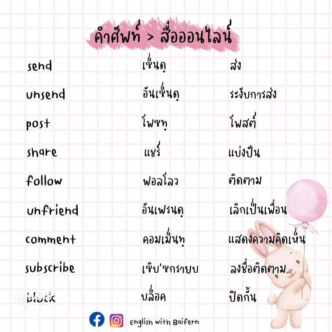คํา ศัพท์ ภาษา อังกฤษ ป 1 พร้อม รูปภาพ จำง่าย เด็กๆ ชอบแน่นอน
