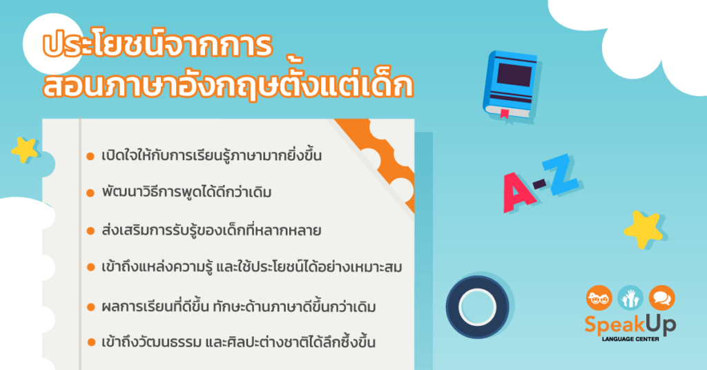 เทคนิคสอนภาษาอังกฤษสำหรับเด็กเล็ก ให้สนุกและได้ผลจริง