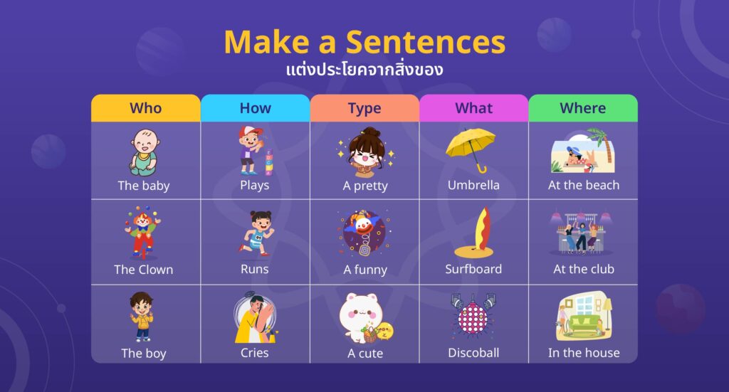 เกมภาษาอังกฤษสำหรับเด็ก เล่นสนุก เรียนง่าย ได้ศัพท์ใหม่เพียบ