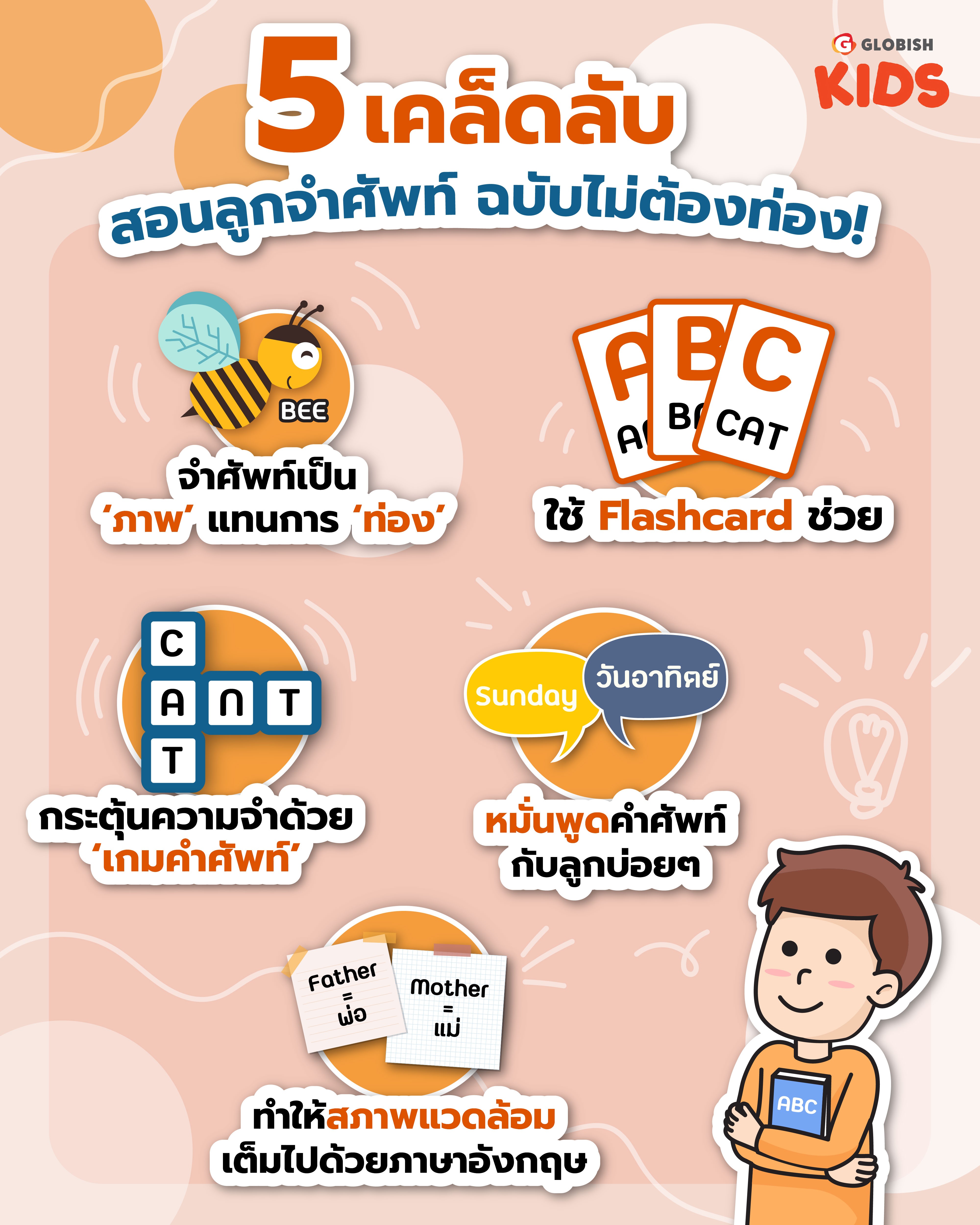คำศัพท์ภาษาอังกฤษเด็ก สอนลูกยังไงให้สนุก จำง่ายขึ้นเยอะ