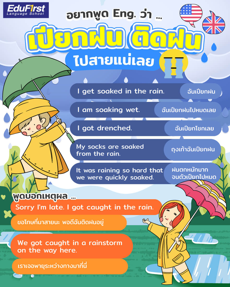 คำศัพท์ภาษาอังกฤษเกี่ยวกับฤดูกาล พร้อมใช้ทันที พูดได้เลย