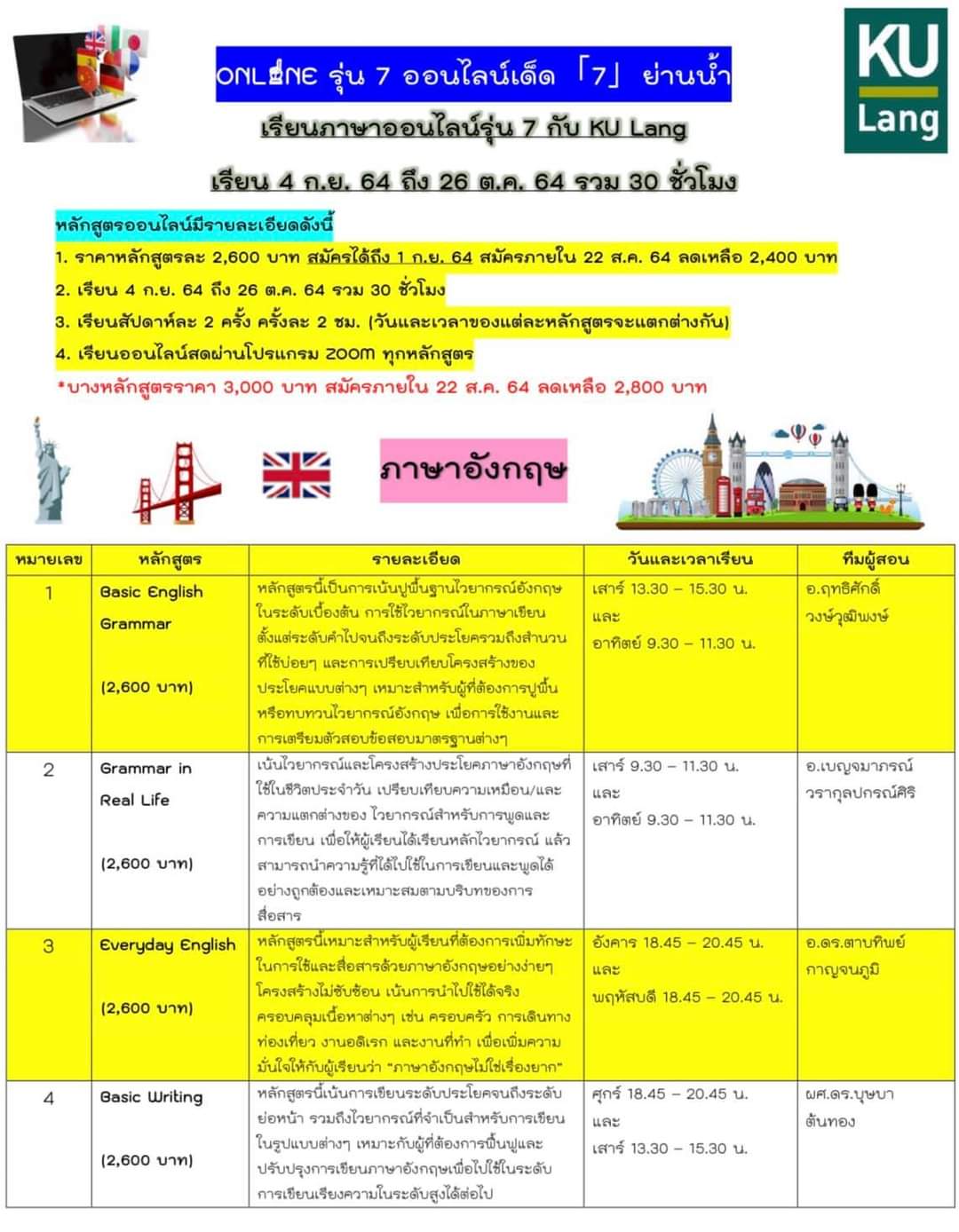 ให้ลูกเรียนภาษาอังกฤษออนไลน์ ที่ไหน ดี pantip คอร์สไหนน่าสนใจบ้างนะ