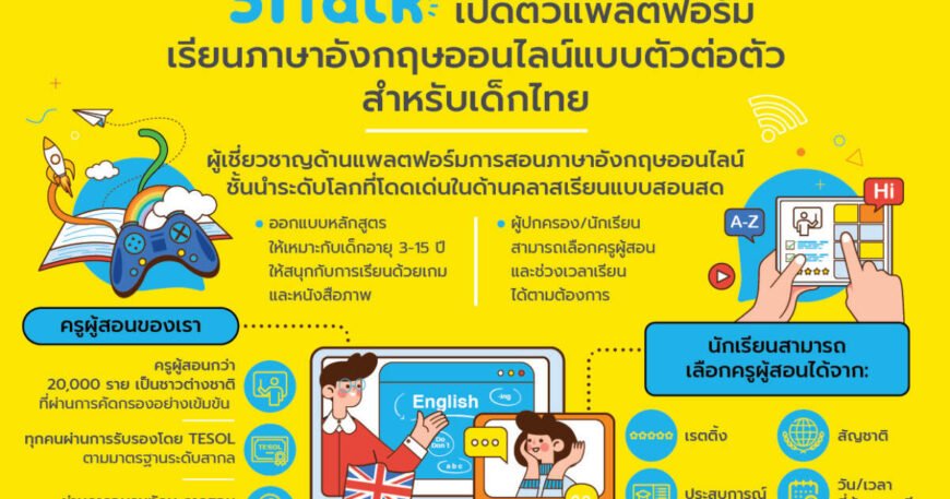 51Talk ของประเทศอะไร และมีข้อดีข้อเสียอย่างไรบ้าง รีวิวจากผู้ใช้งานจริง