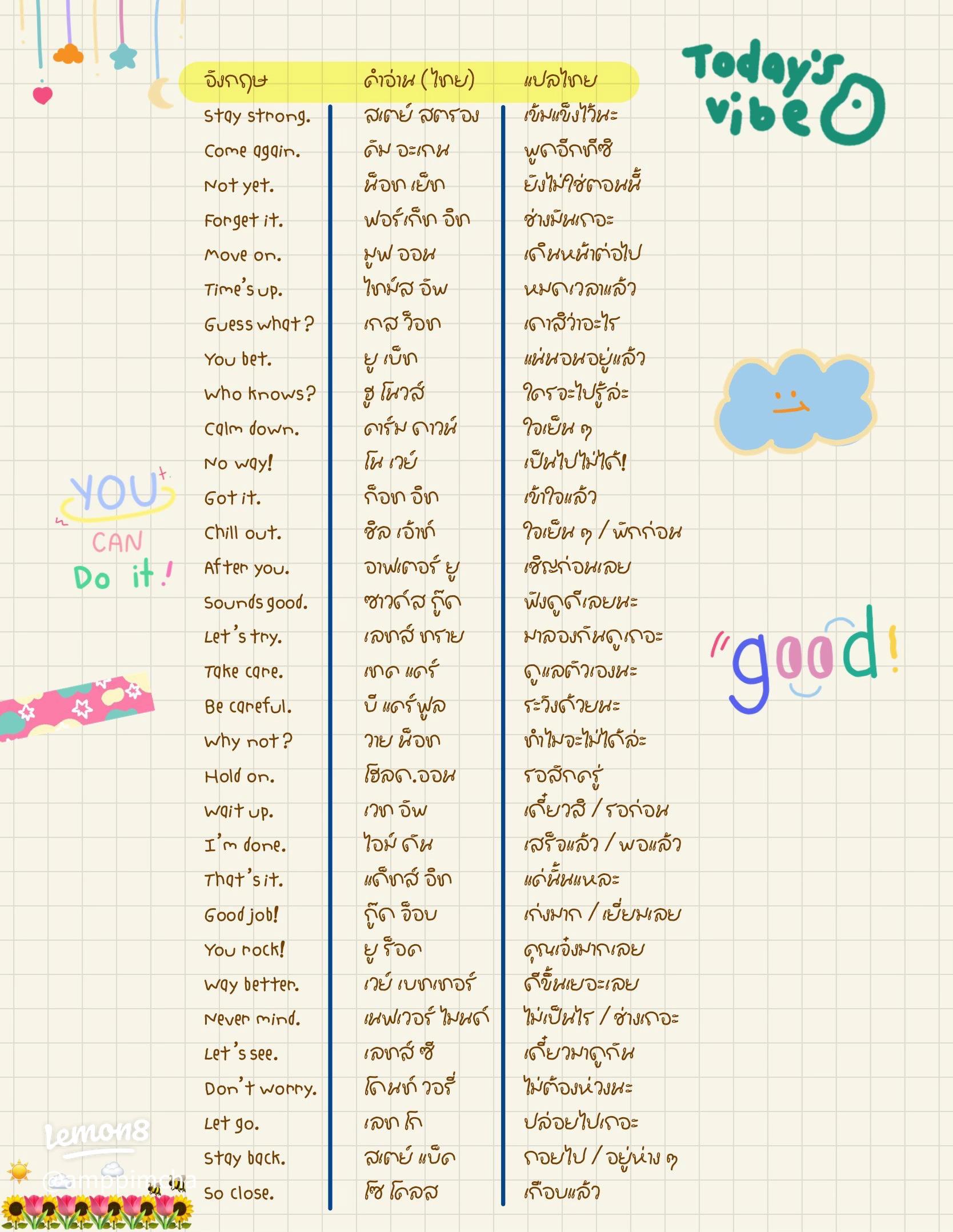 3 ภาษาอังกฤษพื้นฐานสำหรับเด็ก: เก่งได้ ไม่ต้องเครียด เริ่มเลย