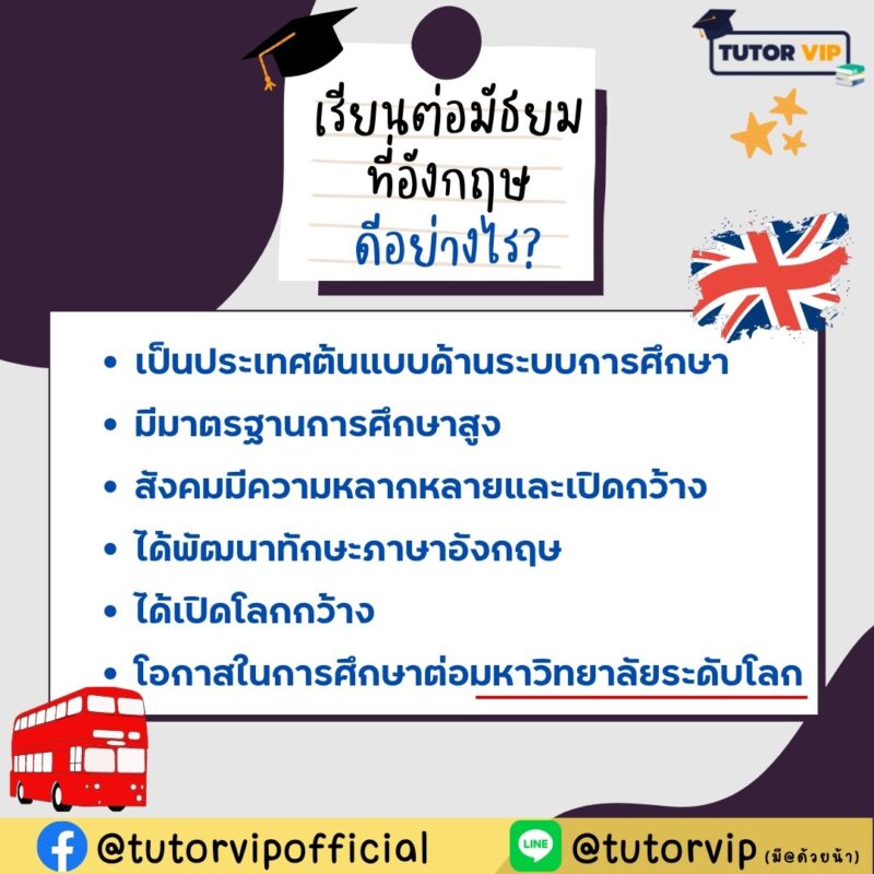 เรียนภาษาอังกฤษมัธยมต้น สำคัญไหม ทำไมต้องเรียนให้ดีก่อนขึ้นมัธยมปลาย