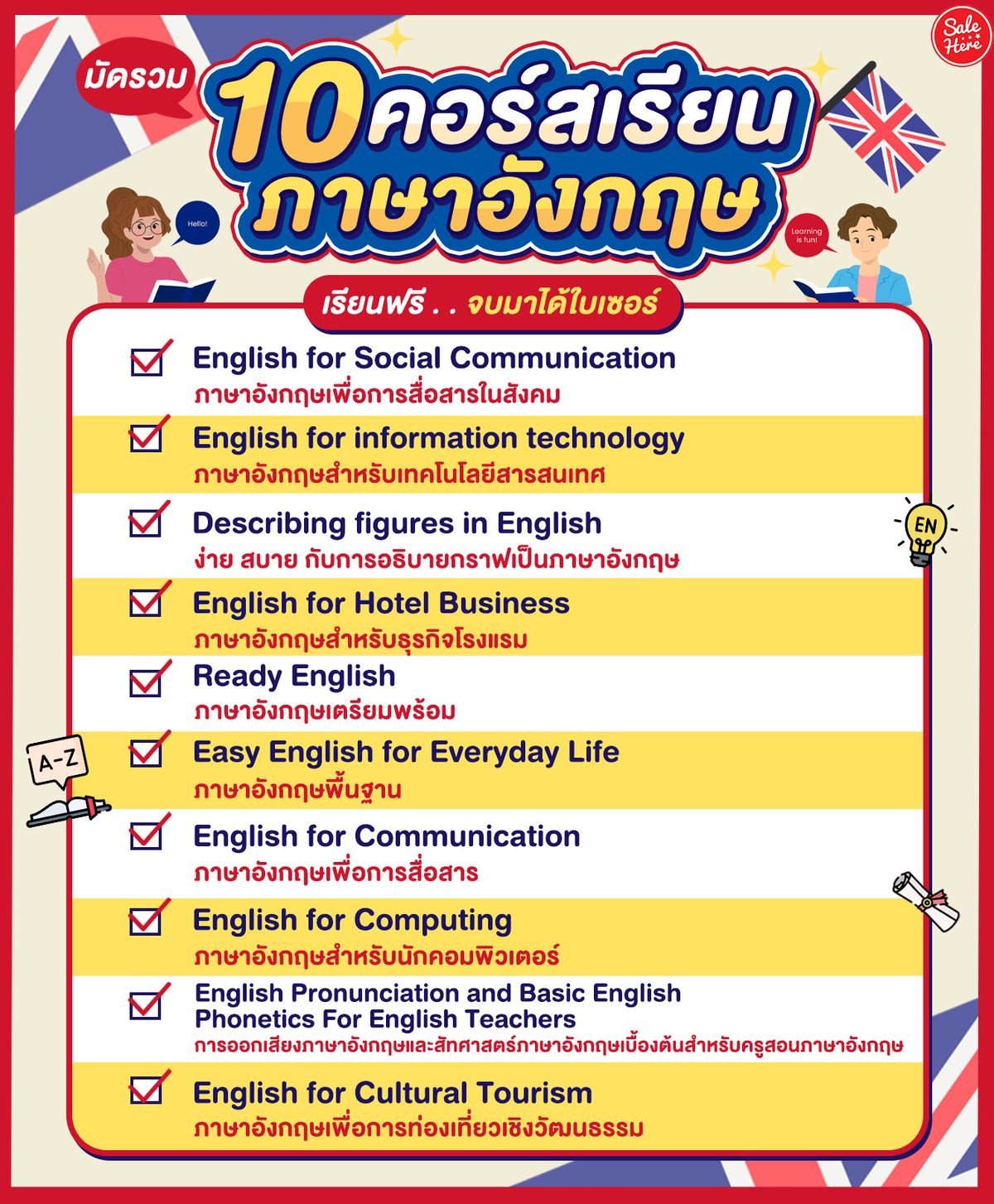เรียน ภาษา อังกฤษ ออนไลน์ ฟรี คอร์สดี ๆ ที่คนลงทะเบียนเยอะมาก