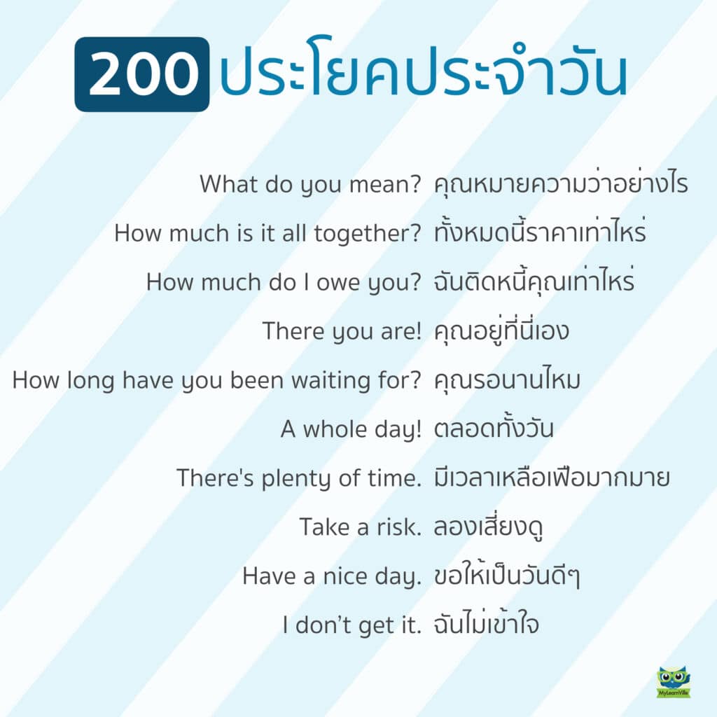 เรียน ภาษา อังกฤษ พื้นฐาน ใช้ได้จริง ใน ชีวิตประจำวัน พร้อม ประโยคง่ายๆ