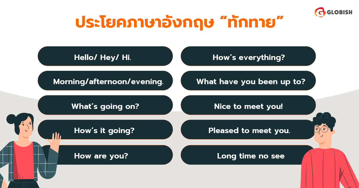 รวม ประโยคพื้นฐาน สำหรับ ฝึกสนทนาภาษาอังกฤษเบื้องต้น ใช้ทันที