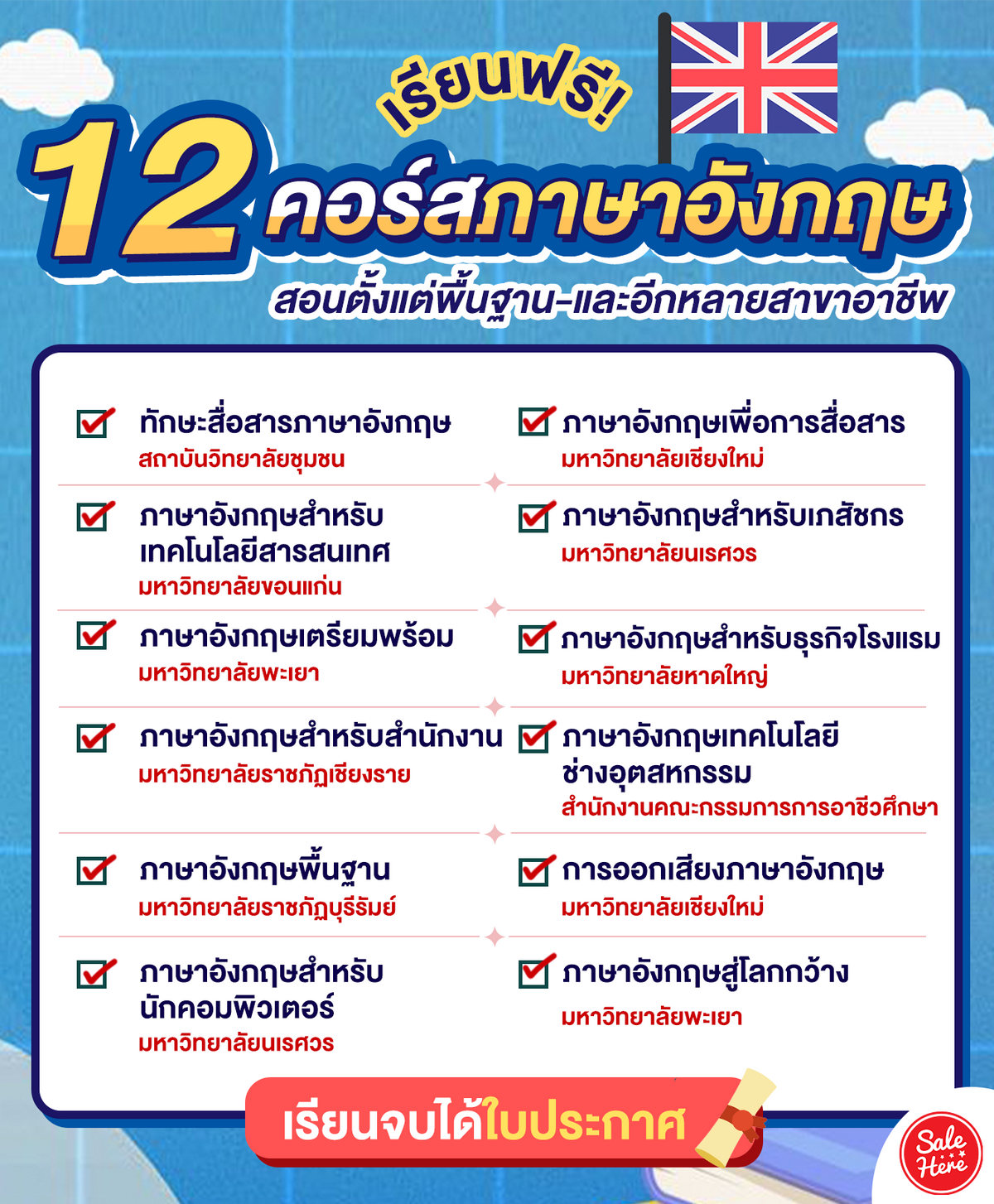 หาที่เรียนภาษา? เปิดคอร์สเรียนภาษาอังกฤษออนไลน์ฟรีปี 2565 นี้แล้ว