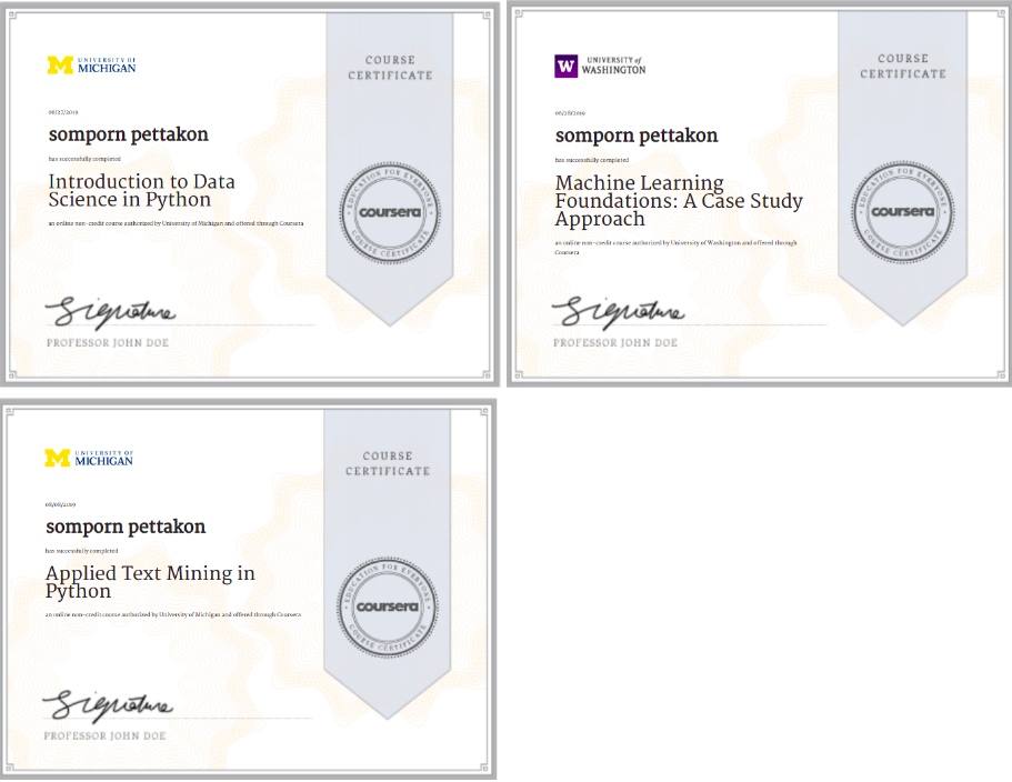 อยากได้ใบเซอร์ฟรี | คอร์สเรียนภาษาอังกฤษออนไลน์ฟรีได้ใบรับรอง