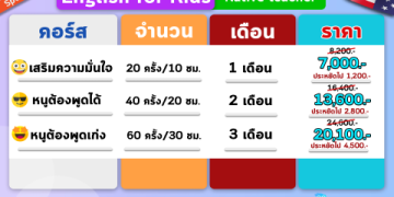 ฝึกพูดภาษาอังกฤษสำหรับเด็กอายุ 12 ปี